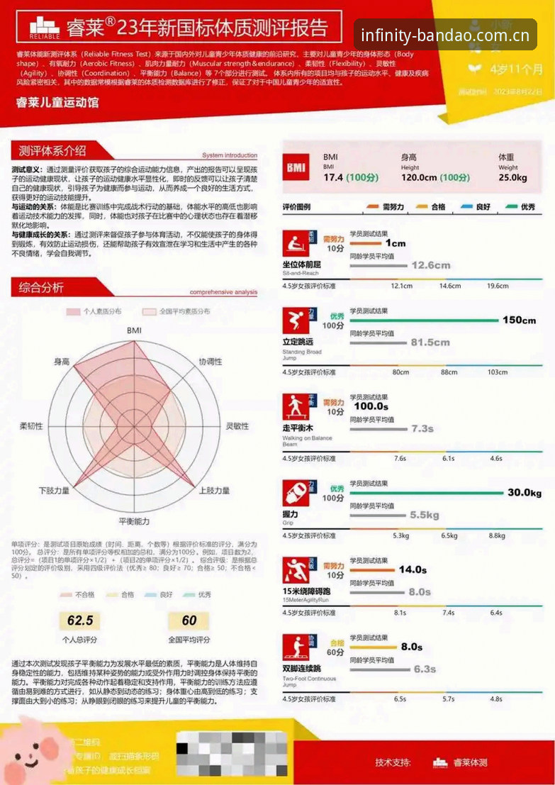 半岛体育平台深度评测：从菜鸟到老司机的完整功能体验报告